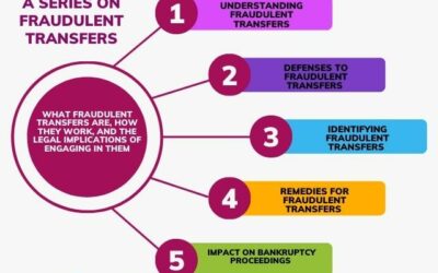 Understanding Fraudulent Transfers: #1 in a Series